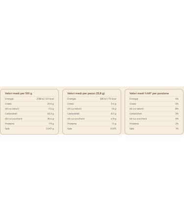 Nutella Nutella Cookies - 304 g bag - Buy Online on GoSupps.com