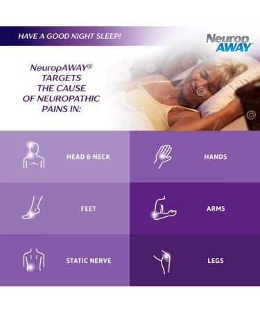 NeuropAWAY PM Nighttime Nerve Support Formula - Relieve Nerve Discomfort & Burning Sensation in Fingers, Hands, Toes & Feet - Patented 60 Capsules - Buy Online on GoSupps.com