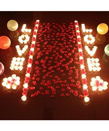 100pcs Cotton Candle Wicks for Candle Making | Pre-Waxed, Low Smoke, Slow Burning | Premium Supplies | 8in Length - Buy Online on GoSupps.com