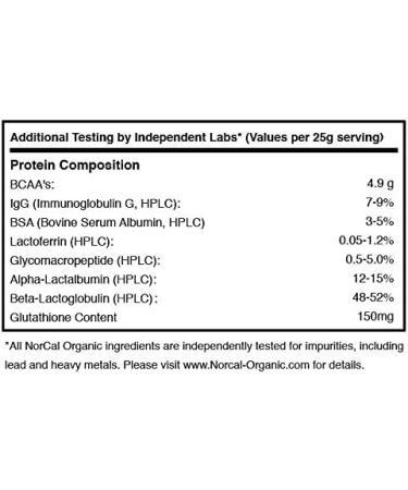 Organic Grass Fed Whey Protein Powder - Natural Norcal, Unflavored - Buy Online on GoSupps.com