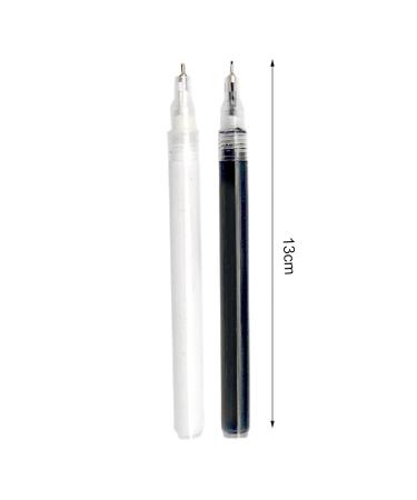 Shop Nail Art Supplies: Quick-Drying Nail Future Pencil & Gel Accessories for Women & Girls - Buy Online on GoSupps.com