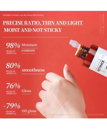 0.4% Retinol Anti-Aging Essence Toner - Hydrate Tighten Pores Reduce Aging Signs | 105ml - Buy Online on GoSupps.com