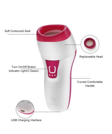 Zetail USB Automatic Lip Filler - Portable Electric Lip Amplifier with 3 Suction Forces for Full Lips | Ideal for Women - International Shipping Available - Buy Online on GoSupps.com