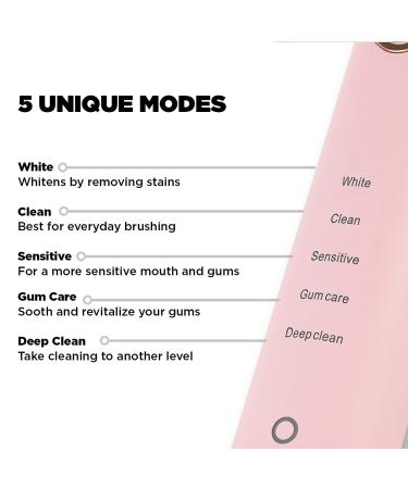 Voom Sonic Pro 7 Rechargeable Electronic Toothbrush | Advanced Oral Care Technology | 2-Minute Timer | 5 Speeds | Magnetic Levitation | 100% Waterproof (Pink) - Buy Online on GoSupps.com