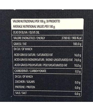  Olico Selections Giusti Santa Tea Set Modena Balsamic Vinegar IGP 3 Gold Medals 250 ml and Extra Virgin Laudemio Olive Oil 500 ml - Buy Online on GoSupps.com