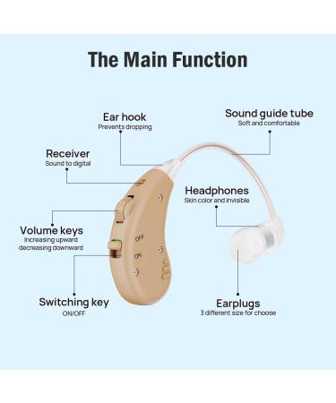 Jinghao Sound Amplifier - High-Quality Ear Enhancer with Surround Noise Support & USB Charging (Beige) - International Shipping Available - Buy Online on GoSupps.com