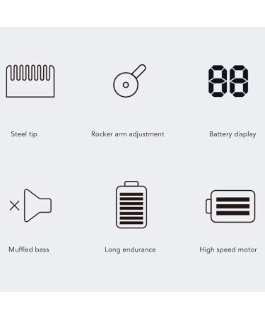 Electric Hair Trimmer Rechargeable Barber Clipper with Colorful Guided Combs LED Display Transparent Hair Cutting Tools for Home Salon (Red) - Buy Online on GoSupps.com
