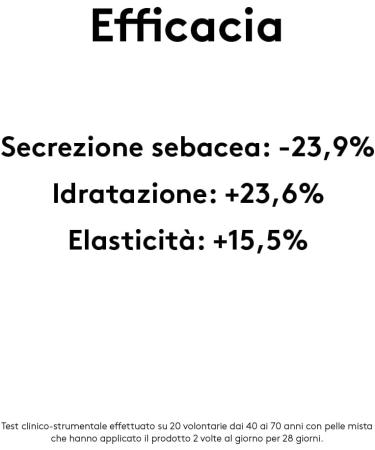 Korff Supreme Pro Matte Restructuring and Anti-Wrinkle Face Cream with Hyaluronic Acid for All Leather Types Pack of 50 ml - Buy Online on GoSupps.com
