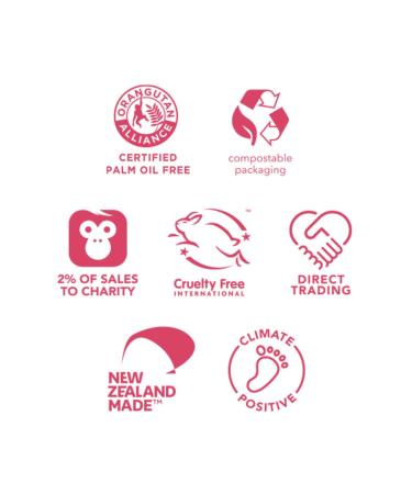 Ethique Body Care Gift Set - Cleanser Polish & Deodorant Gifts for women - Plastic-Free Vegan Cruelty-Free Eco-Friendly 3 Travel Bars 1.59 oz (Pack of 1) - Buy Online on GoSupps.com