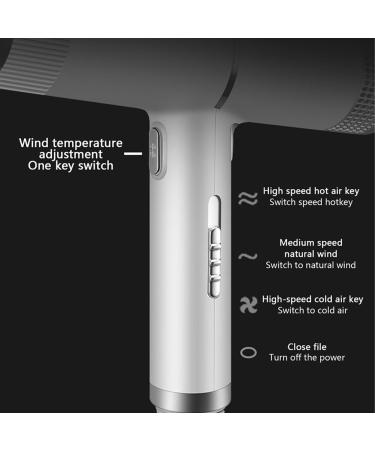 Conlanler White Wind Hair Dryer Diffuser High Power Dryer Hair Blow Anion Dryer for Hair Dryers Home US Plug - Buy Online on GoSupps.com