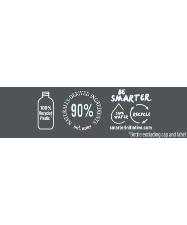 Syoss Men Power Shampoo for men 440 ml - Buy Online on GoSupps.com