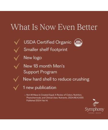 Revolution Macalibrium - Vegan Maca Supplement for Men's Hormone Health Energy & Strength | 360 Gelatinized Capsules - 180 Day Supply - Buy Online on GoSupps.com