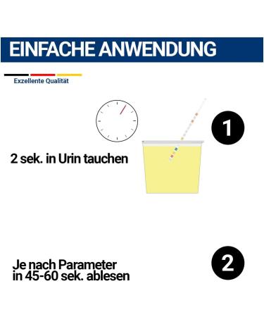 25x 10-in-1 Urine Health Test Strips - Glucose & Ketone Indicators for Home Nutrition Analysis - International Shipping - Buy Online on GoSupps.com