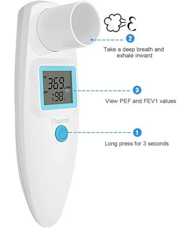 Portable Digital Peak Flow Meter Spirometer for Adult & Kids - Home Medical Device for Asthma - PEF & FEV1 Monitoring - Buy Online on GoSupps.com