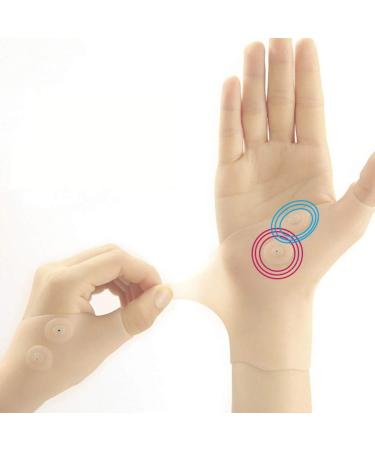 FOMIYES Fingerless Gloves with Thumb Splint Wrist & Thumb Brace for Typing Pain Relief | Ideal for Men & Women Perfect for Biking - Buy Online on GoSupps.com