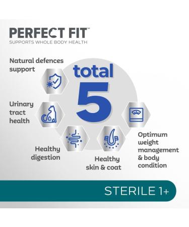 Perfect Fit Sterile Adult 1+ Complete Dry Cat Food for Adult Cats Aged 1+ Years Rich in Chicken 3 Bags (2.8 kg) Adult Sterile Chicken 2.8 kg (Pack of 3) - Buy Online on GoSupps.com