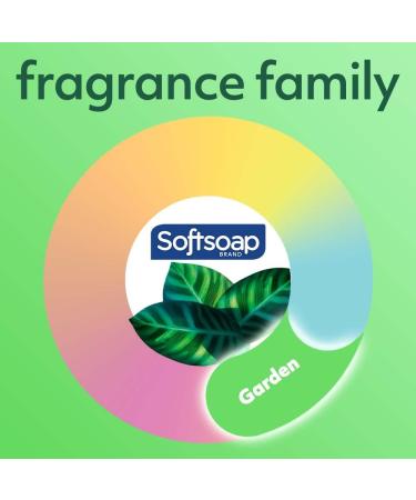 Softsoap Eucalyptus & Mint Moisturizing Body Wash 591ml - Refreshing Hydration for All Skin Types | International Shipping Available - Buy Online on GoSupps.com