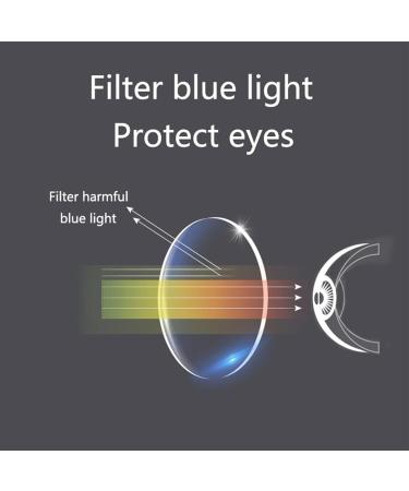 Buy Progressive Photochromic Reading Glasses | Light Blocking Sunglasses for Ultimate Eye Comfort - Buy Online on GoSupps.com