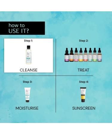 De-construct Hyaluronic Acid Hydrating Facewash 100ml | Gentle Cleanser with 0.5% Amino Acids & 0.1% Hyaluronic Acid for Dry Skin - International Shipping Available - Buy Online on GoSupps.com