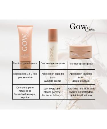  Gowskin Transparent toiletry bag containing 3 anti-aging moisturizing anti-wrinkle plumping products essential for a skincare routine. - Buy Online on GoSupps.com