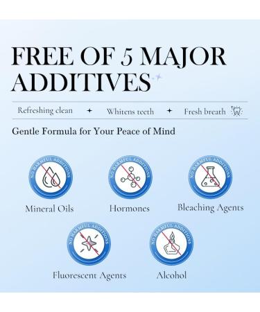 Niacinamide Whitening Toothpaste 2.5% Niacinamide Intensive Whitening Toothpaste Fluoride-Free Formula Deep Stain Removal Fresh Breath Daily Oral Care (1) - Buy Online on GoSupps.com