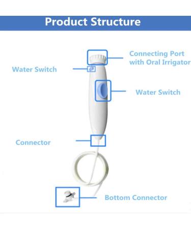 Jamverus Dental Floss Hose/Handle Replacement Kit for Water Flosser - Pack of 1 - Buy Online on GoSupps.com