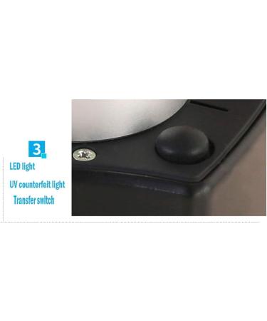 High Magnification Optical Large Lens Alloy Frame Handheld Magnifier LED with Light 10 Times HD (Color : Parent) Made in China - Buy Online on GoSupps.com