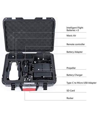Smatree mavic pro case top