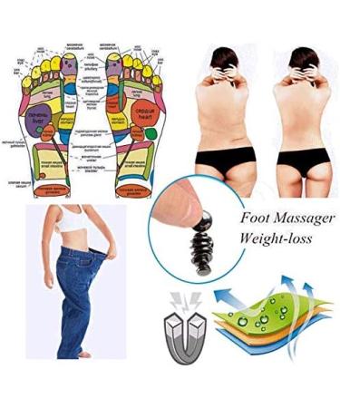 Jinon Massage Insoles for Men & Women - Acupressure Magnetic Therapy Shoe Pads 8.66-9.64in - Buy Online on GoSupps.com