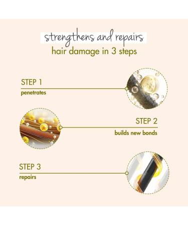 Lo've-Be'auty & Pl'anet Lbp Olive Oil & Peptide Bond Repair Shampoo|No Sulfates No Paraben 200Ml 1 Count - Buy Online on GoSupps.com