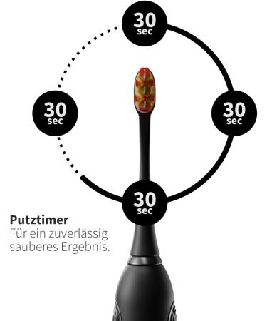 Buy Zahnheld Electric Sound Toothbrush Gero with Travel Case & Brush Head | 5 Cleaning Modes | Long Battery Life | Effective Daily Dental Care - Ship Worldwide - Buy Online on GoSupps.com