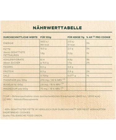  Mulino Bianco Mulino Bianco Gran Cereale Classico Lot of 6 cereals 250 g - Buy Online on GoSupps.com