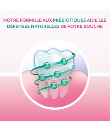 Sanogyl Biome Protect Gum Care Toothpaste 75 ml - Buy Online on GoSupps.com