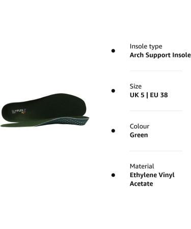 Slimflex Full Length Green Orthotic Insoles - UK 5 / EU 38 - Buy Online on GoSupps.com