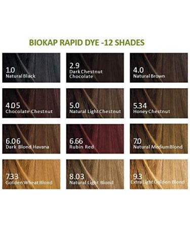 BioKap Ruby Red 6.66 Rapid Hair Dye 135 ml - works in just 10 mins permanent vegan & natural nourishing formula suitable for sensitive skin  - Buy Online on GoSupps.com