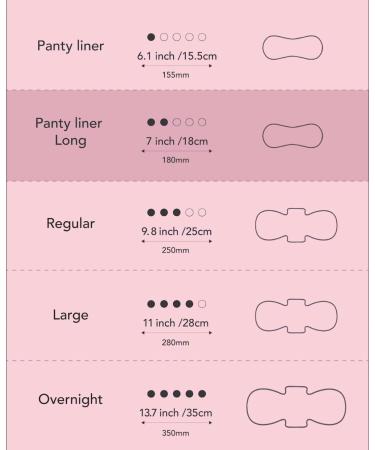 OCBON Organic Cotton Long Pantyliner - Unscented, Chemical-Free (36pcs) - Buy Online on GoSupps.com