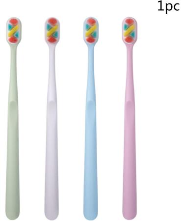 NGCG Extra Soft Toothbrush for Sensitive Teeth - Gentle Bristles Gum Care Multicolored Sea Waves Design for Adults - Buy Online on GoSupps.com