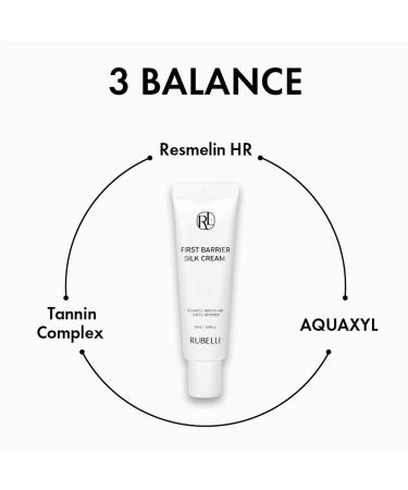 First Barrier Silk Cream - Hypoallergenic Skin Barrier Repair Moisturizer | 50ml | International Shipping Available - Buy Online on GoSupps.com