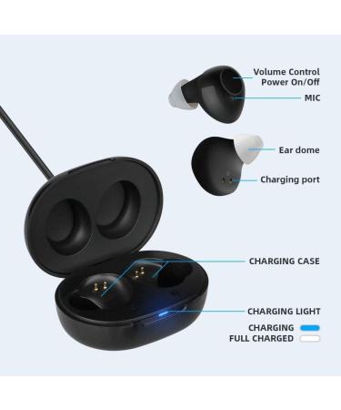 Buy Jinghao Rechargeable Personal Audio Amplifier for Seniors | Language Reinforcement | Black - Buy Online on GoSupps.com