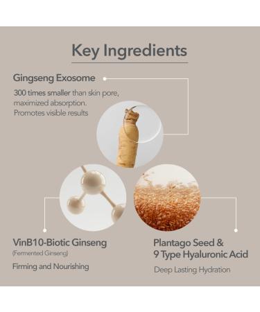 107 Double Layer Milky Serum 50ml / 1.69 fl. oz Ginseng Exosomes 7-Year Aged Vinegar 9-Type Hyaluronic Acid for Radaint Supple skin - Buy Online on GoSupps.com