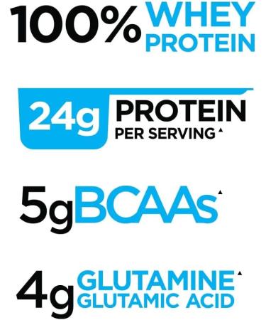Rule 1 Whey Blend | 100% Whey Protein From Whey Concentrates Isolates & Hydrolysates | 24 Grams Protein 5 Grams BCAAs & 4 Grams Glutamine Per Serving (5LB Strawberries & Creme) Strawberries & Creme 5LB - Buy Online on GoSupps.com
