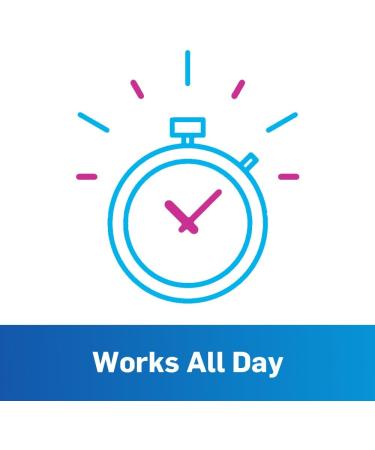 Clearasil Rapid Action Cleanser Acne Face Wash Gel 150ml - Buy Online on GoSupps.com