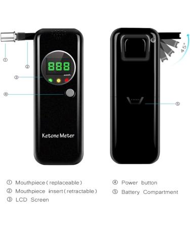 Digital Ketone Meter with LCD Display and 10 Replaceable Mouthpieces - Buy Online on GoSupps.com