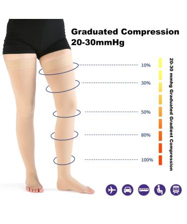 Buy VARCOH Plus Size Compression Socks for Women - Thigh High Open Toe 20-30 mmHg for DVT Pregnancy Varicose Veins & Edema - Large Beige - International Shipping Available - Buy Online on GoSupps.com
