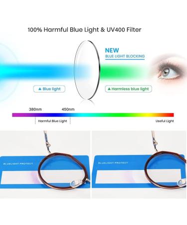 TBHOME Photochrom Progressive Multifocal Reading Glasses for Women - Blue Light Blocking Anti-Eyestrain & UV Protection - Stylish & Convenient Readers - Buy Online on GoSupps.com