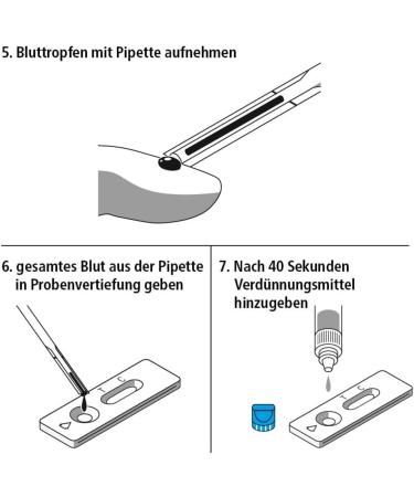 Accurate Home Blood Pregnancy Test - Detect HCG Levels from 25 mIU/ml | Fast Results - Buy Online on GoSupps.com