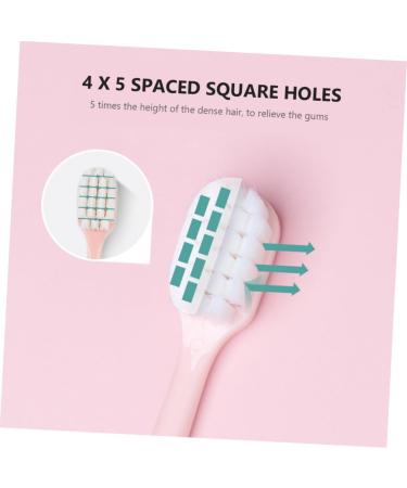 Seaesfoufu 4-Piece Soft Cotton Toothbrush Set - Portable Travel Toothbrushes for Adults - Ultimate Dental Care - Buy Online on GoSupps.com