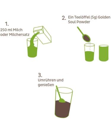 BIO Turmeric Powder Latte (Golden Milk) with Ginger & Many Other Superfoods from Germany Immune Boost & An - Buy Online on GoSupps.com