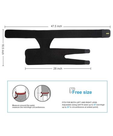 Groin Support Compression Brace | Sciatica & Hip Pain Relief Wrap | Hamstring & Quadriceps Support - Buy Online on GoSupps.com