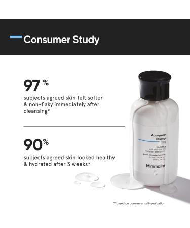 M.ini malis t 5% Aquaporin Booster Face Wash - Hydrating Sulphate-Free Cleanser for Dry Skin | Hyaluronic Acid | 100 ml | Ideal for Men & Women - International Shipping Available - Buy Online on GoSupps.com